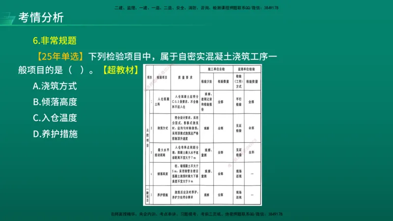 2026年监理《目标控制（水利）》导学讲义在线版_监理工程师_2026年监理工程师SVIP_2026年监理水利控制SVIP_02-基础精讲✿高端面授✿深度强化_00.导学_讲义