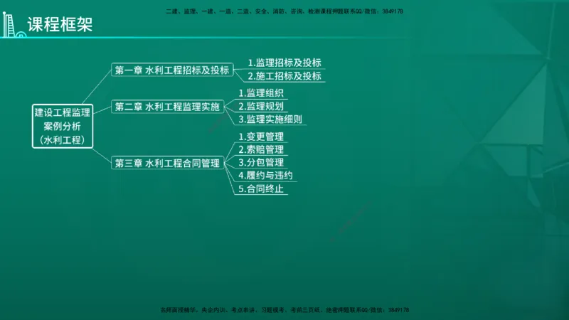 2026年监理《案例分析》（水利）导学讲义在线版_监理工程师_2026年监理工程师SVIP_2026年监理水利案例SVIP_02-基础精讲✿高端面授✿深度强化_00-导学_讲义