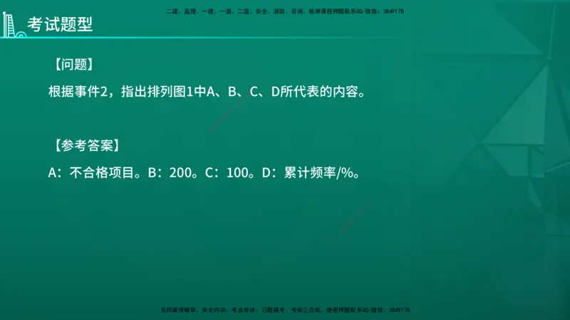 2026年监理《案例分析》（水利）导学讲义在线版_监理工程师_2026年监理工程师SVIP_2026年监理水利案例SVIP_02-基础精讲✿高端面授✿深度强化_00-导学_讲义