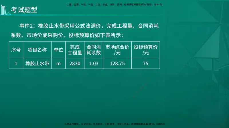 2026年监理《案例分析》（水利）导学讲义在线版_监理工程师_2026年监理工程师SVIP_2026年监理水利案例SVIP_02-基础精讲✿高端面授✿深度强化_00-导学_讲义