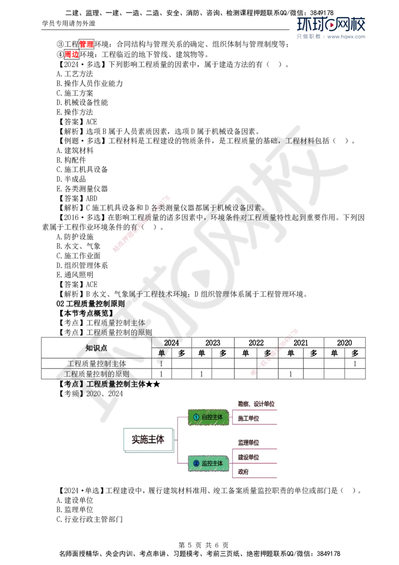 21.质量：第一章第一至二节工程质量控制原则_监理工程师_2025监理工程师_2025年监理工程师SVIP_2025年监理土建控制SVIP_02-基础精讲✿高端面授✿深度强化