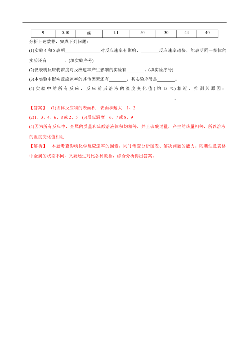 新教材精创6.2.1化学反应速率练习（1）（解析版）_E015高中全科试卷_化学试题_必修2_2.新版人教版高中化学试卷必修二_2.同步练习_4.同步练习（第四套）