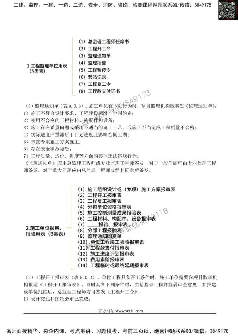 2025监理《监理概论》星级试炼50题_监理工程师_2025监理工程师_2025年监理工程师SVIP_2025年监理概论法规SVIP_01-精华文档✿电子教材✿历年真题_13-法规《星级试炼50题》SMR