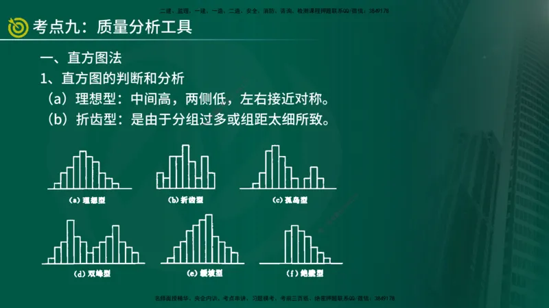 2025年监理《控制土建（第1-14节）》冲刺（在线版）_监理工程师_2025监理工程师_2025年监理工程师SVIP_2025年监理水利案例SVIP_04-冲刺串讲✿考点强化✿小灶集训_讲义