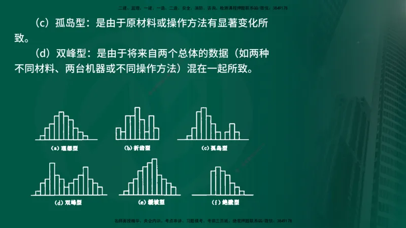 2025年监理《控制土建（第1-14节）》冲刺（在线版）_监理工程师_2025监理工程师_2025年监理工程师SVIP_2025年监理水利案例SVIP_04-冲刺串讲✿考点强化✿小灶集训_讲义