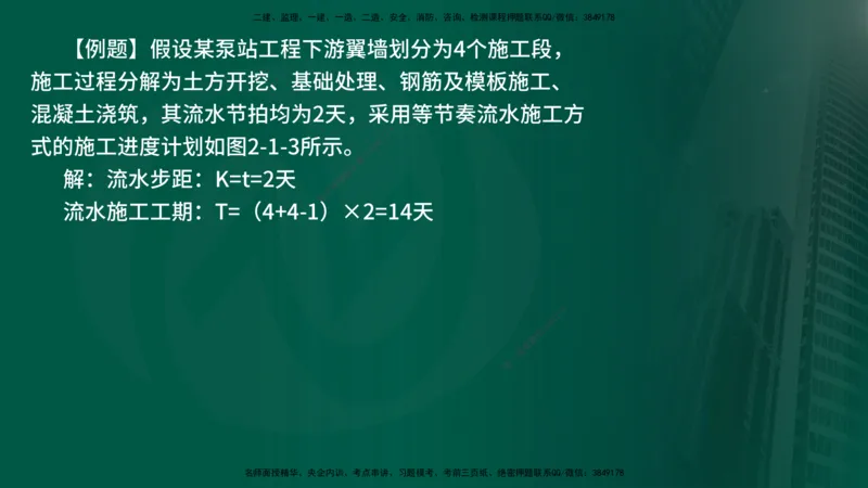 2025年监理《控制土建（第1-14节）》冲刺（在线版）_监理工程师_2025监理工程师_2025年监理工程师SVIP_2025年监理水利案例SVIP_04-冲刺串讲✿考点强化✿小灶集训_讲义