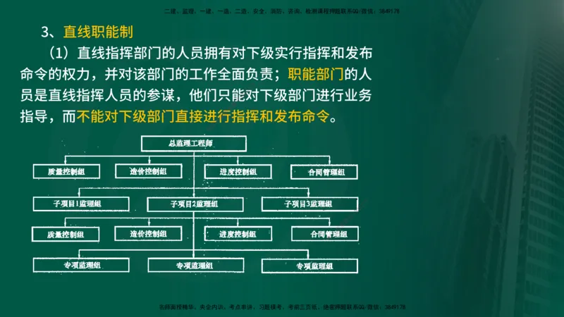 2025年监理《控制土建（第1-14节）》冲刺（在线版）_监理工程师_2025监理工程师_2025年监理工程师SVIP_2025年监理水利案例SVIP_04-冲刺串讲✿考点强化✿小灶集训_讲义