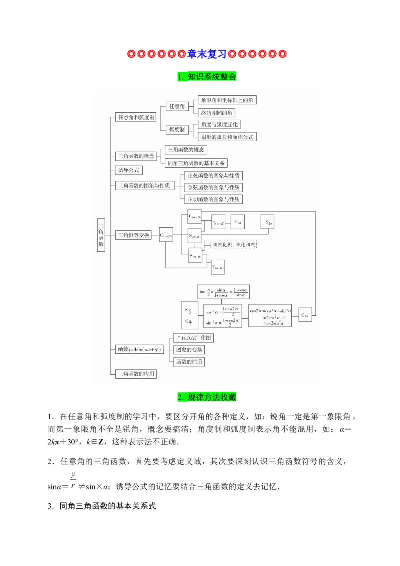 专题22三角函数（知识梳理）-高一数学单元复习（人教A版2019必修第一册）_E015高中全科试卷_数学试题_必修1_01.单元测试_单元测试（第一套）