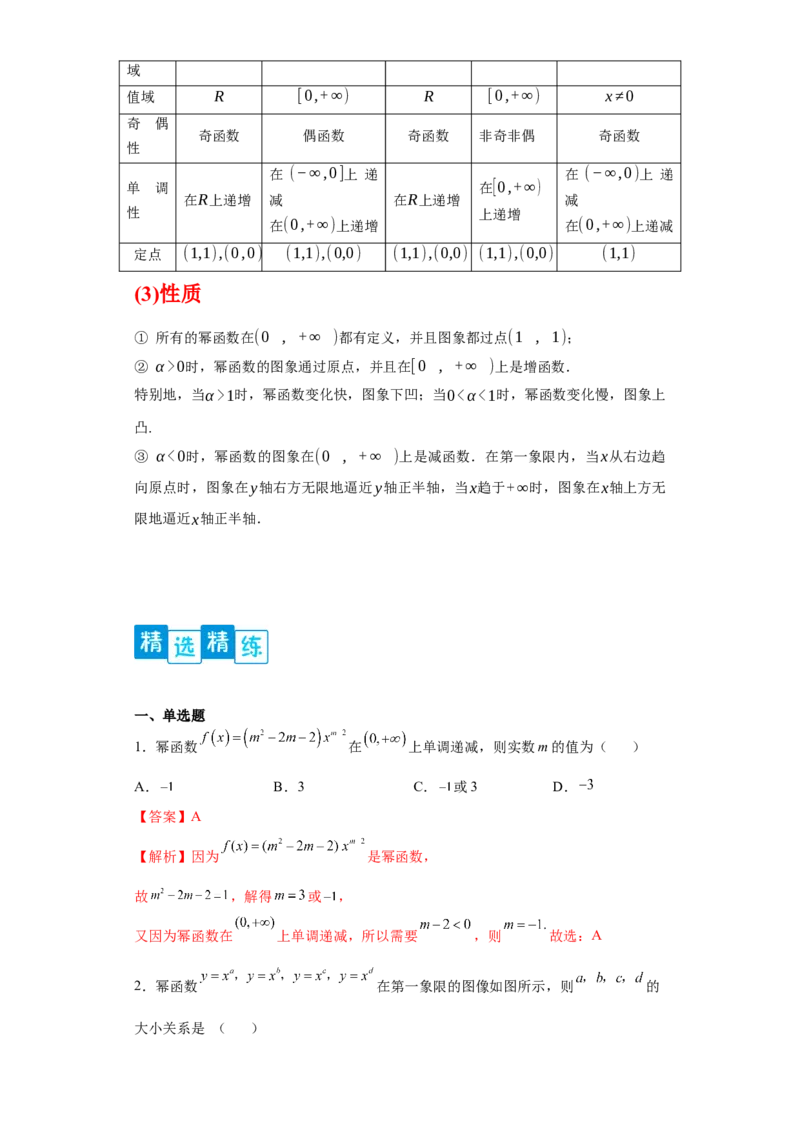 专题3.3幂函数（解析版）_E015高中全科试卷_数学试题_必修1_05.复习精选精练2023年_专题3.3幂函数-满分计划2022-2023学年高一数学阶段性复习精选精练（人教A版2019必修第一册）