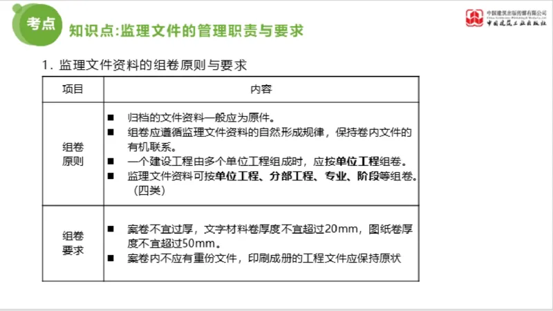2025年监理工程师《法规》超强周练（6）（上）3.19_监理工程师_2025监理工程师_2025年监理工程师SVIP_2025年监理概论法规SVIP_03-习题精析✿实战特训✿模考通关_讲义