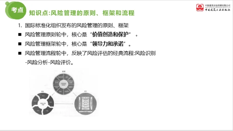 2025年监理工程师《法规》超强周练（6）（上）3.19_监理工程师_2025监理工程师_2025年监理工程师SVIP_2025年监理概论法规SVIP_03-习题精析✿实战特训✿模考通关_讲义