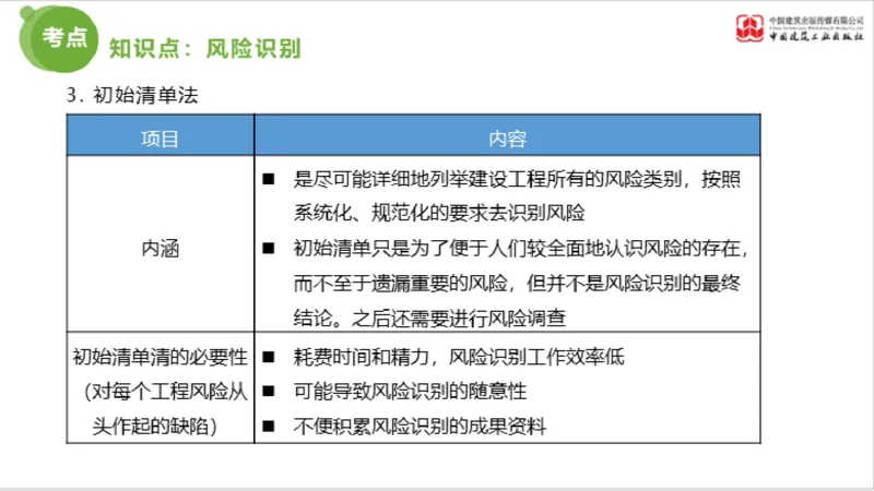 2025年监理工程师《法规》超强周练（6）（上）3.19_监理工程师_2025监理工程师_2025年监理工程师SVIP_2025年监理概论法规SVIP_03-习题精析✿实战特训✿模考通关_讲义