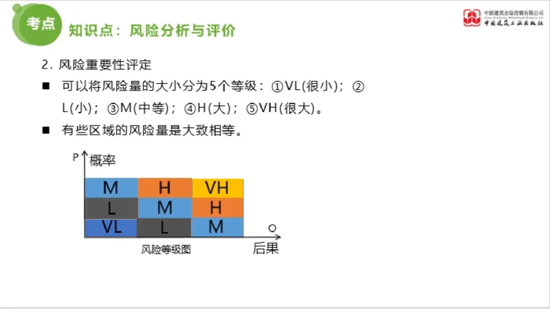 2025年监理工程师《法规》超强周练（6）（上）3.19_监理工程师_2025监理工程师_2025年监理工程师SVIP_2025年监理概论法规SVIP_03-习题精析✿实战特训✿模考通关_讲义