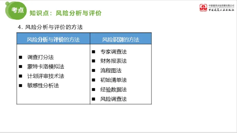 2025年监理工程师《法规》超强周练（6）（上）3.19_监理工程师_2025监理工程师_2025年监理工程师SVIP_2025年监理概论法规SVIP_03-习题精析✿实战特训✿模考通关_讲义