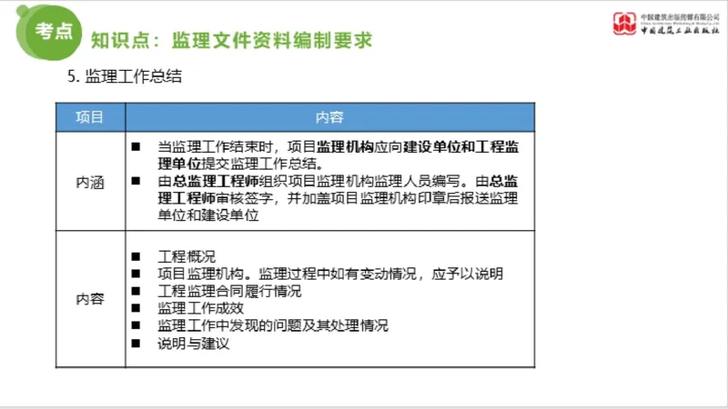 2025年监理工程师《法规》超强周练（6）（上）3.19_监理工程师_2025监理工程师_2025年监理工程师SVIP_2025年监理概论法规SVIP_03-习题精析✿实战特训✿模考通关_讲义