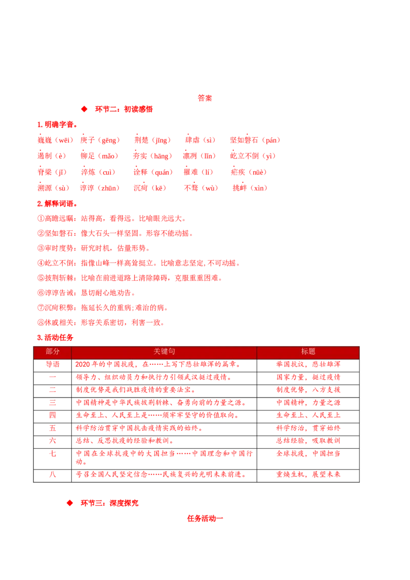 4《在民族复兴的历史丰碑上》同步学案-上好课2022-2023学年高二语文选择性必修上册同步备课系列（统编版）_new_E015高中全科试卷_语文试题_选修上_3.新版高中语文试卷选择性必修上册
