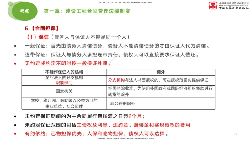 2025年监理工程师《合同管理》考前小灶01节（上）（04.21）_监理工程师_2025监理工程师_2025年监理工程师SVIP_2025年监理合同管理SVIP_04-冲刺串讲✿考点强化✿小灶集训_讲义