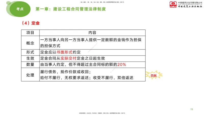 2025年监理工程师《合同管理》考前小灶01节（上）（04.21）_监理工程师_2025监理工程师_2025年监理工程师SVIP_2025年监理合同管理SVIP_04-冲刺串讲✿考点强化✿小灶集训_讲义