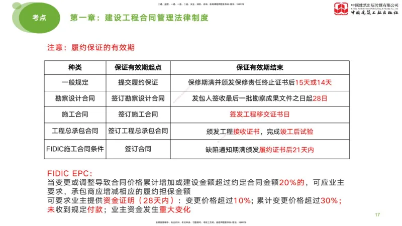 2025年监理工程师《合同管理》考前小灶01节（上）（04.21）_监理工程师_2025监理工程师_2025年监理工程师SVIP_2025年监理合同管理SVIP_04-冲刺串讲✿考点强化✿小灶集训_讲义