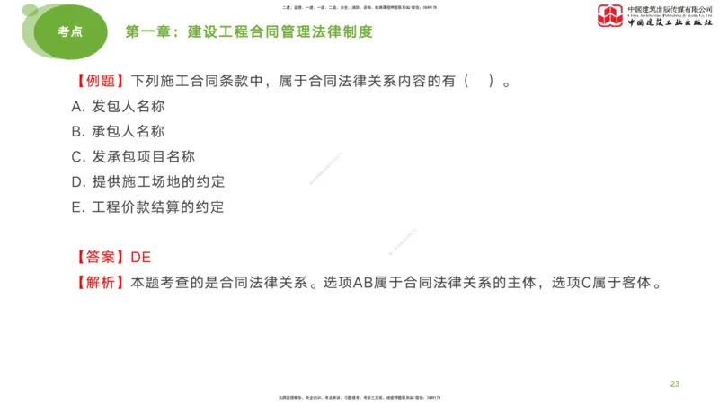 2025年监理工程师《合同管理》考前小灶01节（上）（04.21）_监理工程师_2025监理工程师_2025年监理工程师SVIP_2025年监理合同管理SVIP_04-冲刺串讲✿考点强化✿小灶集训_讲义