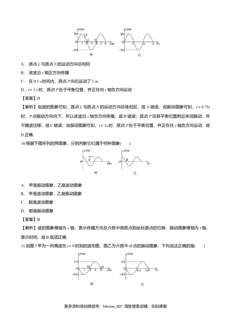 3.2波的描述-2022-2023学年高二物理课后练（人教版2019）（解析版）_E015高中全科试卷_物理试题_选修1_2.同步练习_同步练习2023