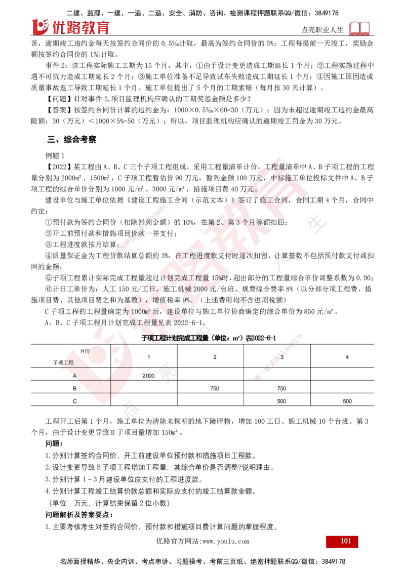 2025年监理《案例（土木）》冲刺密训（打印版）_监理工程师_2025监理工程师_2025年监理工程师SVIP_2025年监理土建案例SVIP_04-冲刺串讲✿考点强化✿小灶集训_讲义