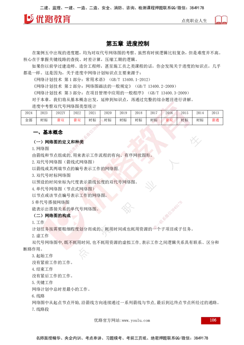 2025年监理《案例（土木）》冲刺密训（打印版）_监理工程师_2025监理工程师_2025年监理工程师SVIP_2025年监理土建案例SVIP_04-冲刺串讲✿考点强化✿小灶集训_讲义