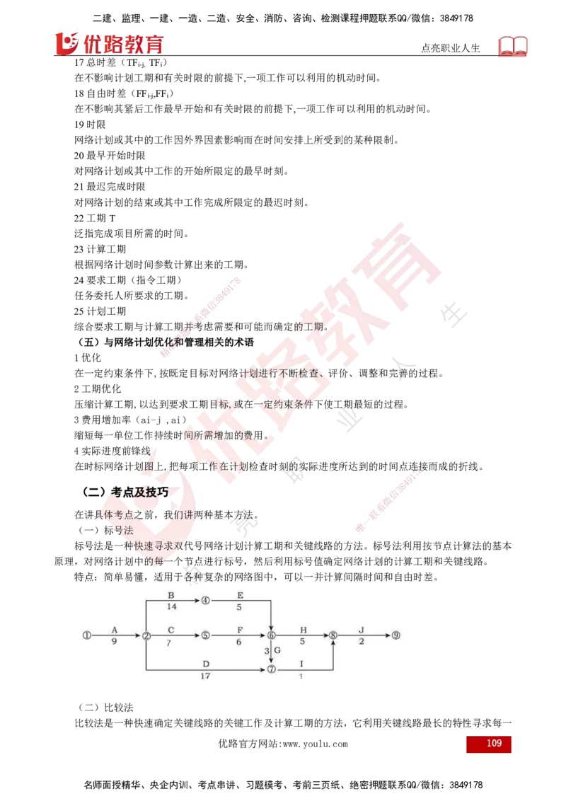2025年监理《案例（土木）》冲刺密训（打印版）_监理工程师_2025监理工程师_2025年监理工程师SVIP_2025年监理土建案例SVIP_04-冲刺串讲✿考点强化✿小灶集训_讲义