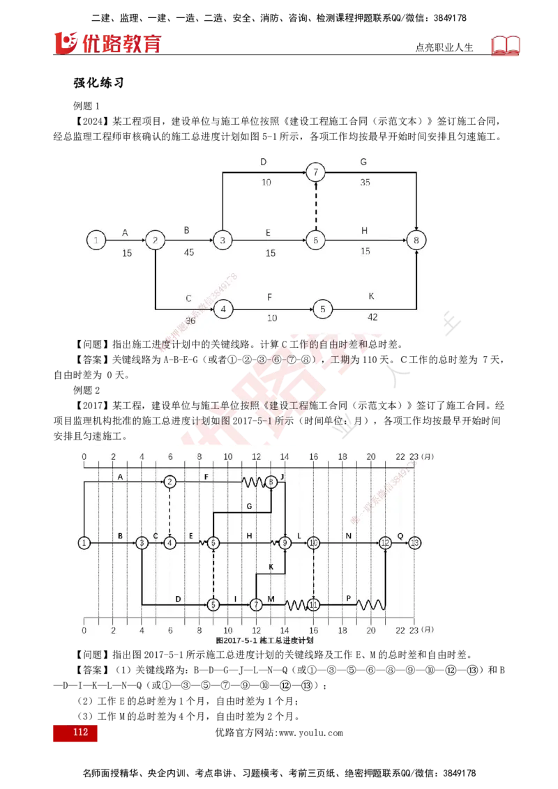 2025年监理《案例（土木）》冲刺密训（打印版）_监理工程师_2025监理工程师_2025年监理工程师SVIP_2025年监理土建案例SVIP_04-冲刺串讲✿考点强化✿小灶集训_讲义
