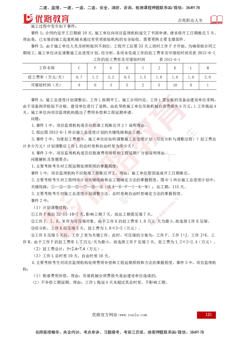 2025年监理《案例（土木）》冲刺密训（打印版）_监理工程师_2025监理工程师_2025年监理工程师SVIP_2025年监理土建案例SVIP_04-冲刺串讲✿考点强化✿小灶集训_讲义
