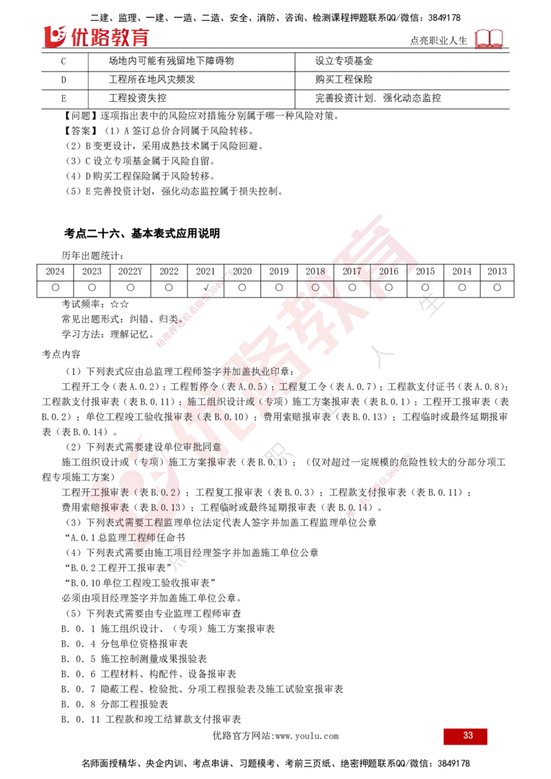 2025年监理《案例（土木）》冲刺密训（打印版）_监理工程师_2025监理工程师_2025年监理工程师SVIP_2025年监理土建案例SVIP_04-冲刺串讲✿考点强化✿小灶集训_讲义