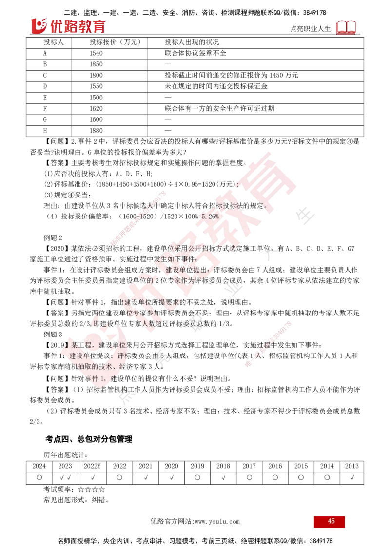 2025年监理《案例（土木）》冲刺密训（打印版）_监理工程师_2025监理工程师_2025年监理工程师SVIP_2025年监理土建案例SVIP_04-冲刺串讲✿考点强化✿小灶集训_讲义