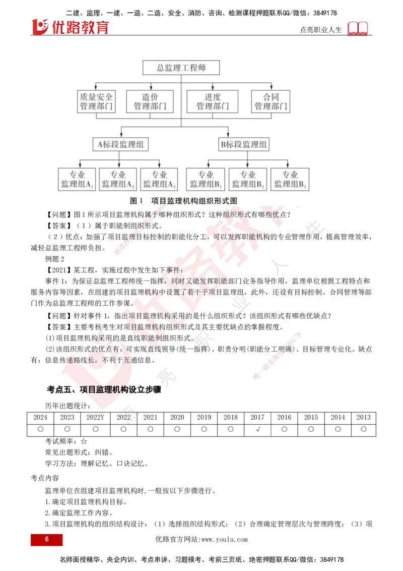 2025年监理《案例（土木）》冲刺密训（打印版）_监理工程师_2025监理工程师_2025年监理工程师SVIP_2025年监理土建案例SVIP_04-冲刺串讲✿考点强化✿小灶集训_讲义