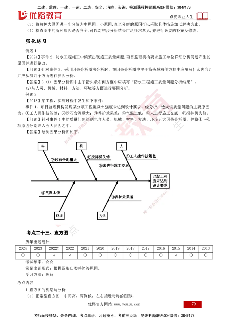 2025年监理《案例（土木）》冲刺密训（打印版）_监理工程师_2025监理工程师_2025年监理工程师SVIP_2025年监理土建案例SVIP_04-冲刺串讲✿考点强化✿小灶集训_讲义