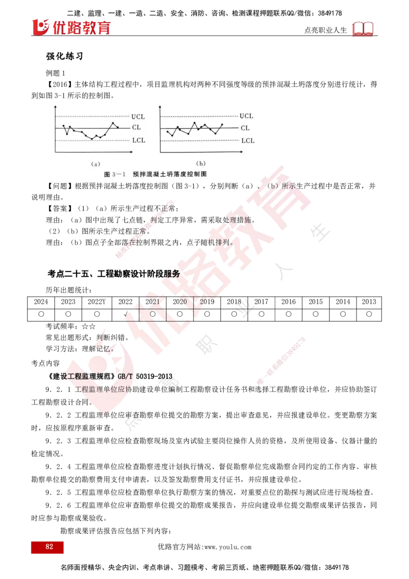 2025年监理《案例（土木）》冲刺密训（打印版）_监理工程师_2025监理工程师_2025年监理工程师SVIP_2025年监理土建案例SVIP_04-冲刺串讲✿考点强化✿小灶集训_讲义