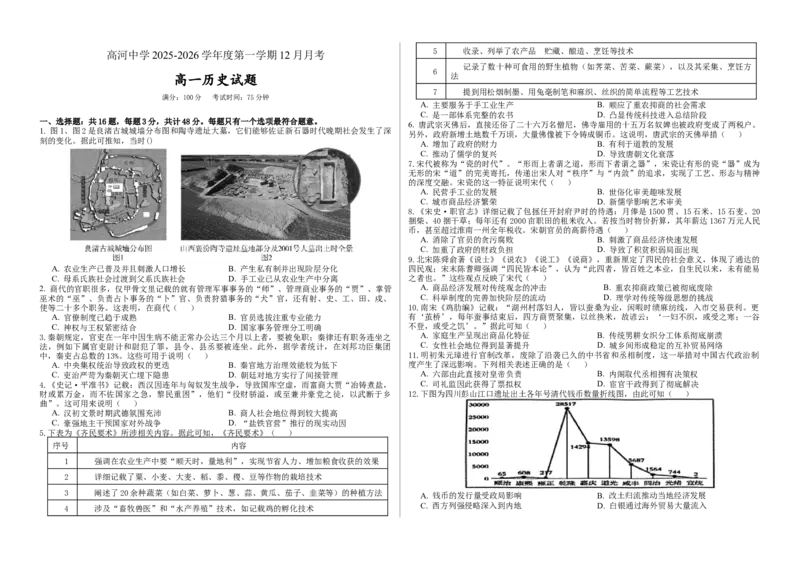 安徽省怀宁县高河中学2025-2026学年高一上学期12月月考历史试题（含答案）_2024-2025高一（7-7月题库）_2026年1月高一_260106安徽省怀宁县高河中学2025-2026学年高一上学期12月月考（全）