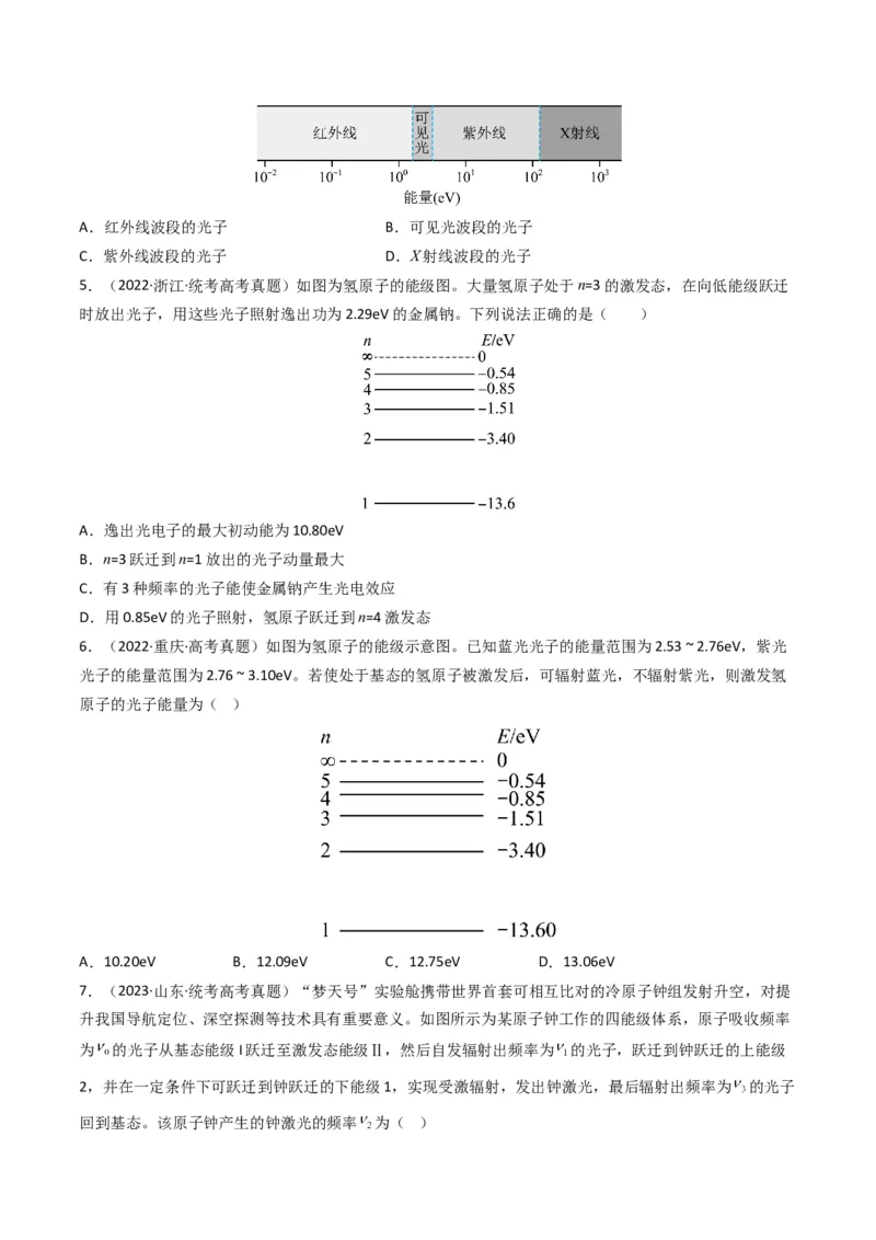 专题15原子结构原子核学易金卷：三年（2021-2023）高考物理真题分项汇编（全国通用）（原卷版）_2024年4月_其他_240413学易金卷：三年（2021-2023）高考物理真题分项汇编（全国通用）