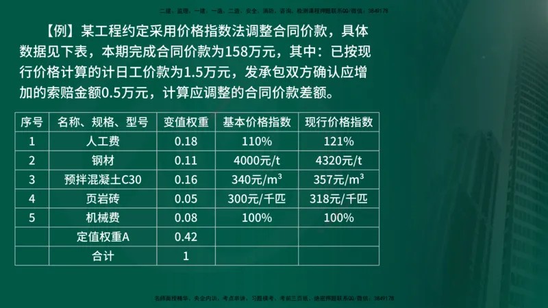 25年《投资控制（土建）》第7章（在线版）_监理工程师_2025监理工程师_2025年监理工程师SVIP_2025年监理土建控制SVIP_02-基础精讲✿高端面授✿深度强化