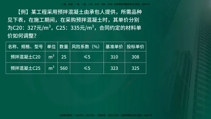 25年《投资控制（土建）》第7章（在线版）_监理工程师_2025监理工程师_2025年监理工程师SVIP_2025年监理土建控制SVIP_02-基础精讲✿高端面授✿深度强化