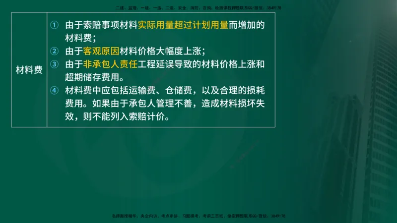 25年《投资控制（土建）》第7章（在线版）_监理工程师_2025监理工程师_2025年监理工程师SVIP_2025年监理土建控制SVIP_02-基础精讲✿高端面授✿深度强化