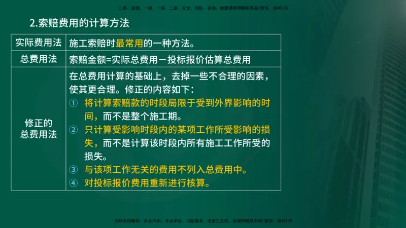 25年《投资控制（土建）》第7章（在线版）_监理工程师_2025监理工程师_2025年监理工程师SVIP_2025年监理土建控制SVIP_02-基础精讲✿高端面授✿深度强化