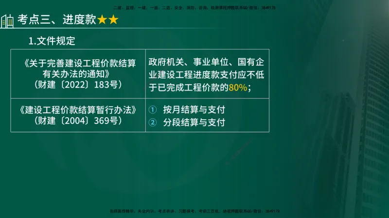 25年《投资控制（土建）》第7章（在线版）_监理工程师_2025监理工程师_2025年监理工程师SVIP_2025年监理土建控制SVIP_02-基础精讲✿高端面授✿深度强化