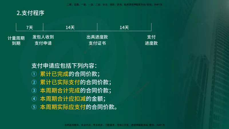25年《投资控制（土建）》第7章（在线版）_监理工程师_2025监理工程师_2025年监理工程师SVIP_2025年监理土建控制SVIP_02-基础精讲✿高端面授✿深度强化