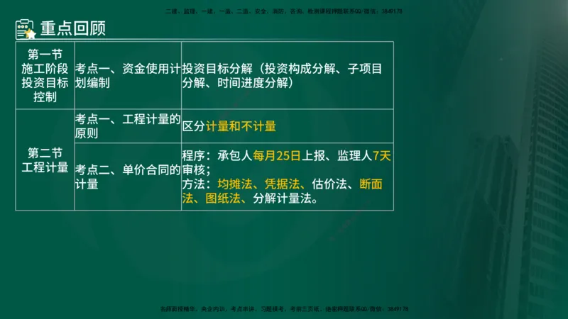 25年《投资控制（土建）》第7章（在线版）_监理工程师_2025监理工程师_2025年监理工程师SVIP_2025年监理土建控制SVIP_02-基础精讲✿高端面授✿深度强化