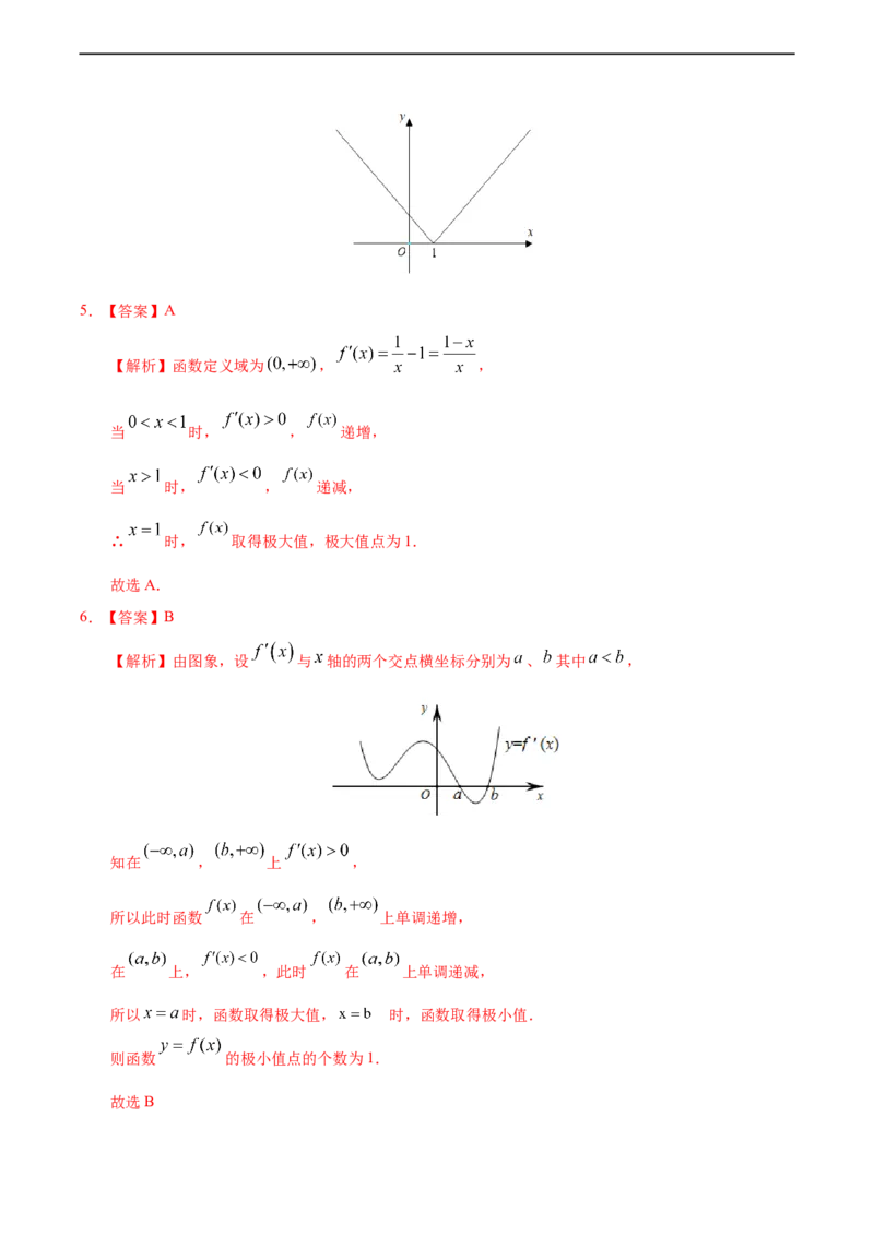 5.3.2函数的极值与导数（基础练）-高二数学十分钟同步课堂专练（人教A版选择性必修第二册）_E015高中全科试卷_数学试题_选修2_01.同步练习_同步练习（第四套）