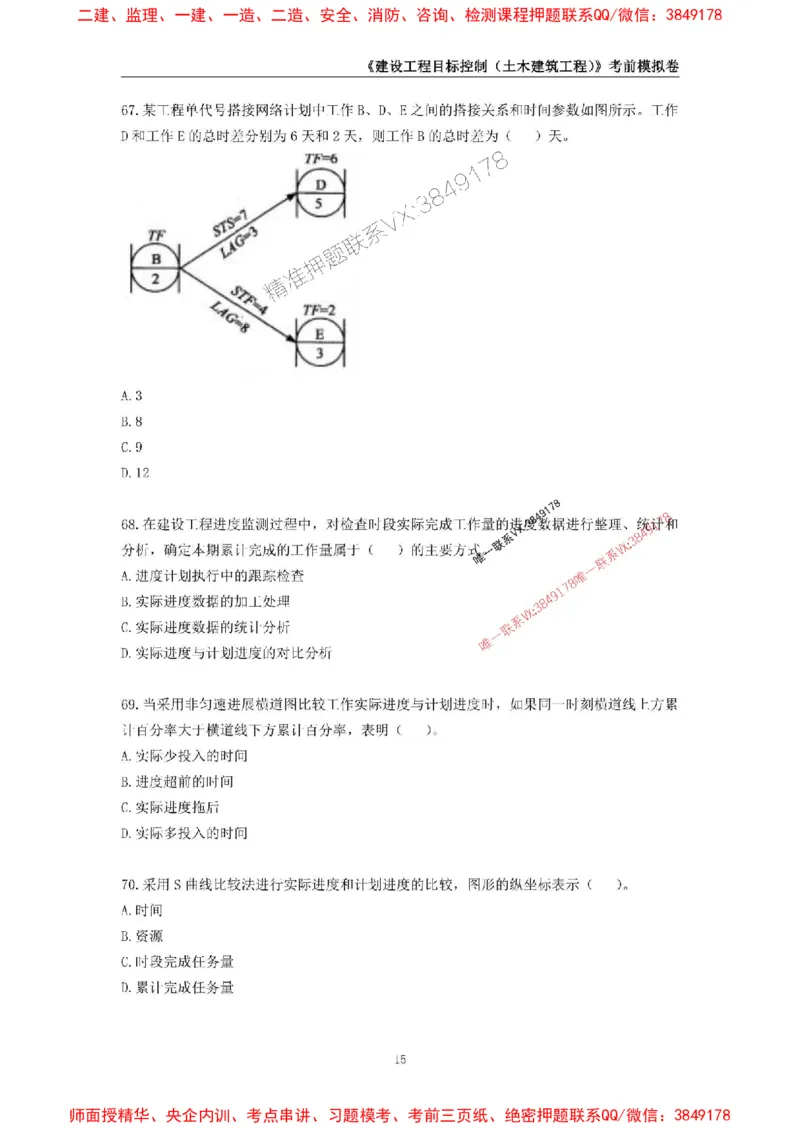 2025年监理工程师《建设工程目标控制（土木建筑工程）》考前模拟卷一_监理工程师_2025监理工程师_2025年监理工程师SVIP_2025年监理土建控制SVIP_20-控制《考前模拟AB卷》CSW
