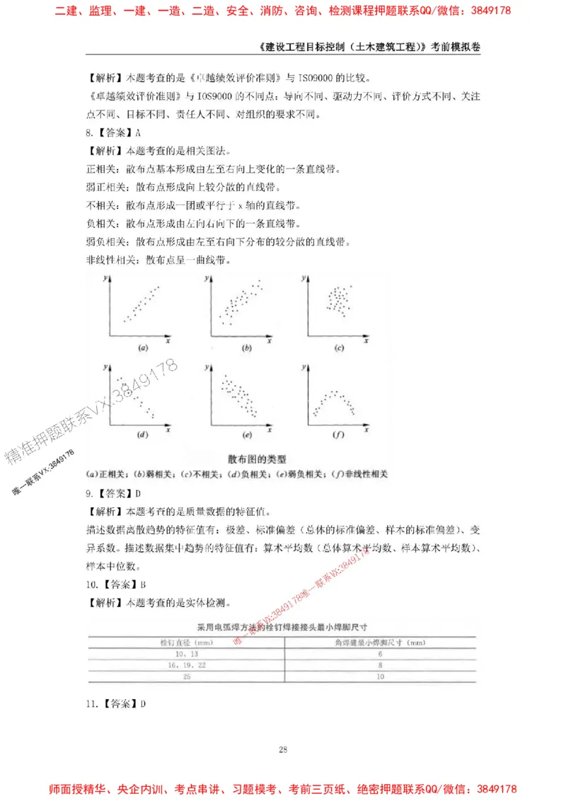 2025年监理工程师《建设工程目标控制（土木建筑工程）》考前模拟卷一_监理工程师_2025监理工程师_2025年监理工程师SVIP_2025年监理土建控制SVIP_20-控制《考前模拟AB卷》CSW