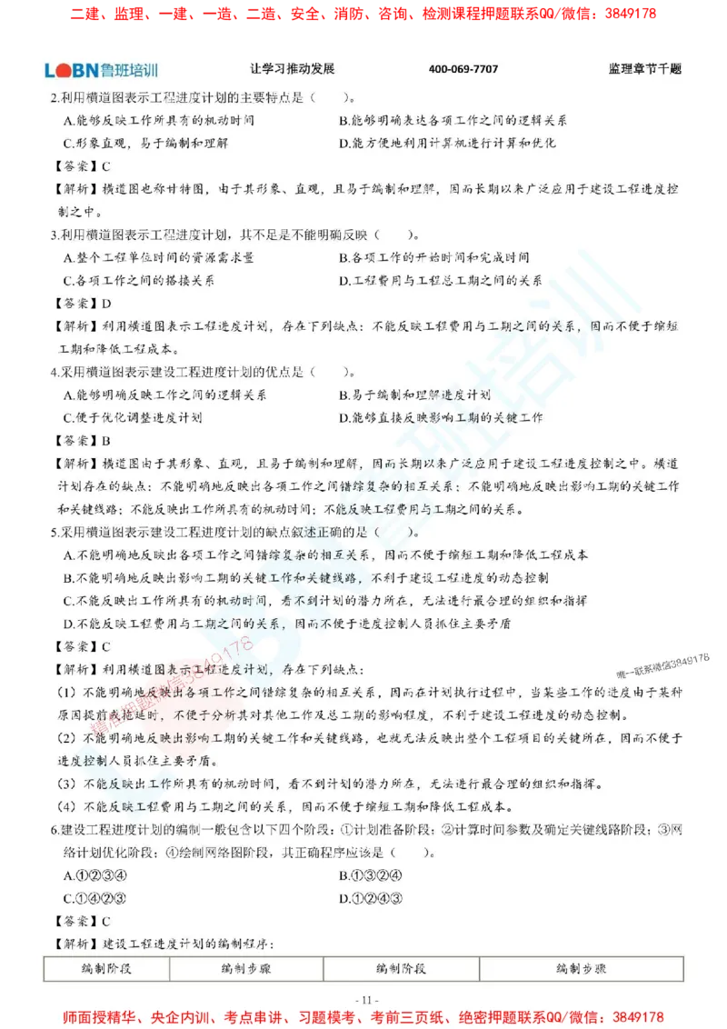 2025年监理《进度控制（土木建筑工程）》章节千题-答案版_监理工程师_2025监理工程师_2025年监理工程师SVIP_2025年监理土建控制SVIP_01-精华文档✿电子教材✿历年真题