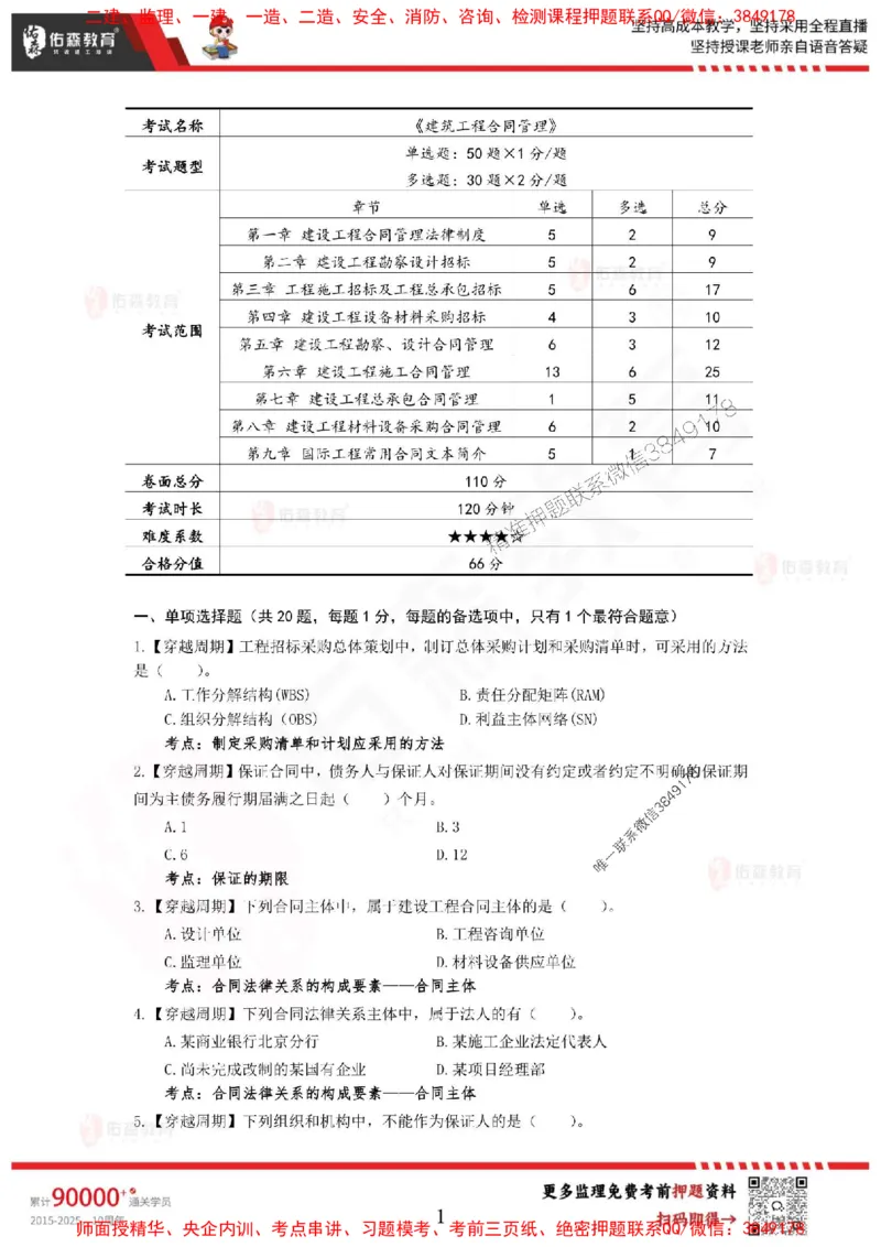 2025监理闫力齐《合同管理》麒麟密押卷-题目_监理工程师_2025监理工程师_2025年监理工程师SVIP_2025年监理合同管理SVIP_05-考前密训✿央企特训✿机构普押