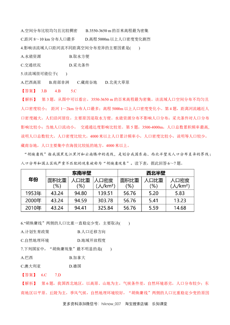 新教材精创1.1人口分布同步练习（2）（解析版）_E015高中全科试卷_地理试题_必修2_2.同步练习_同步练习（第二套）